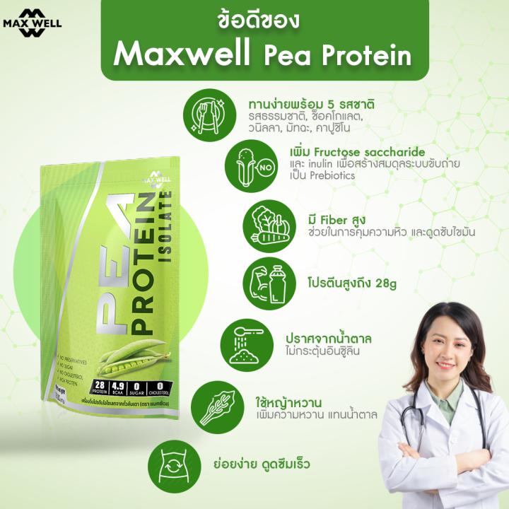 MAXWELL Pea Protein Isolate plus prebiotics เวย์โปรตีน คุมไขมันน้ำหนัก โปรตีนถั่วลันเตา โปรตีนพืช plantbased แทน whey protein